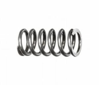 Wire Forming Springs